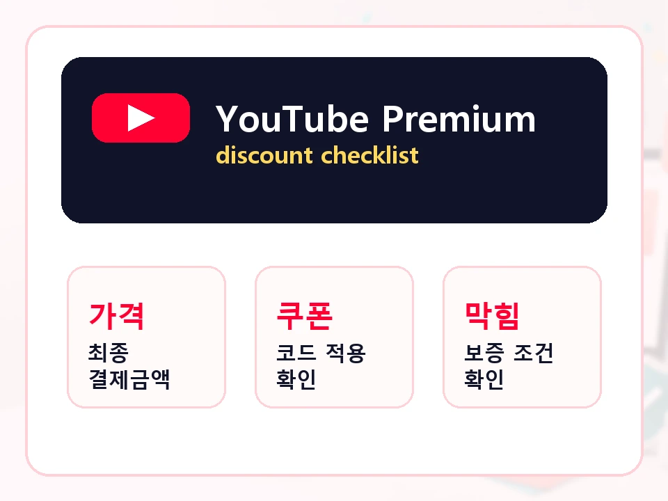 유튜브 프리미엄 할인 가격과 쿠폰 체크리스트